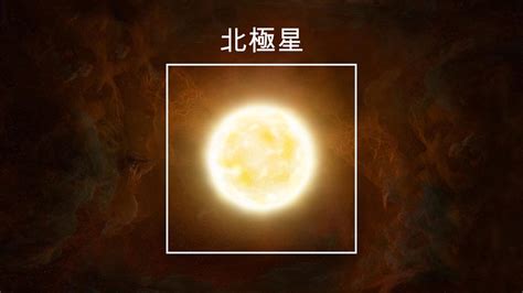 北極星位置|北極星是什麽星 